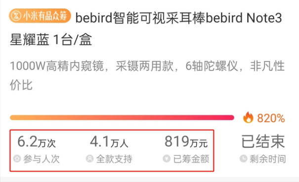 bebird蜂鸟可视耳勺:从医疗到日常,一场技术革新的盛宴